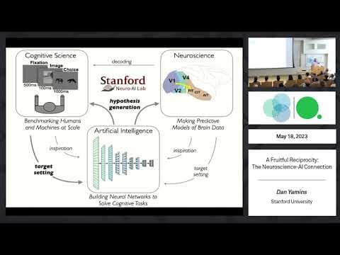 What Is the Neuroscience-AI Connection? thumbnail