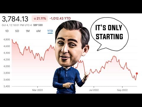 September 2022 Stock Market Recap | October Outlook thumbnail