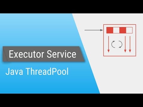 Java ExecutorService - Part 1 - Introduction thumbnail