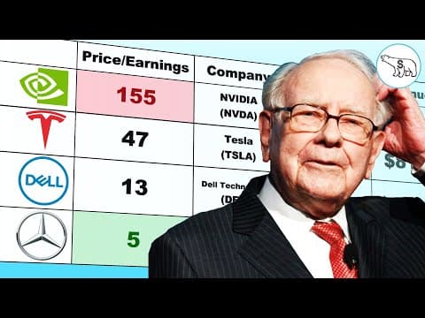 Why Some Stocks are Cheap & Others Expensive thumbnail