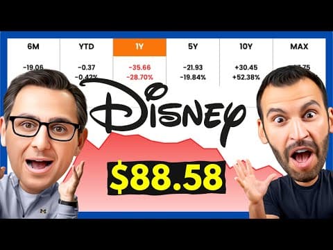 Why Invest in Disney Stock Despite Falling Prices? thumbnail
