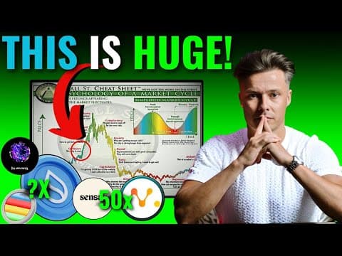 The Next Phase Of The Bull Market Has Started! Do This Now! thumbnail
