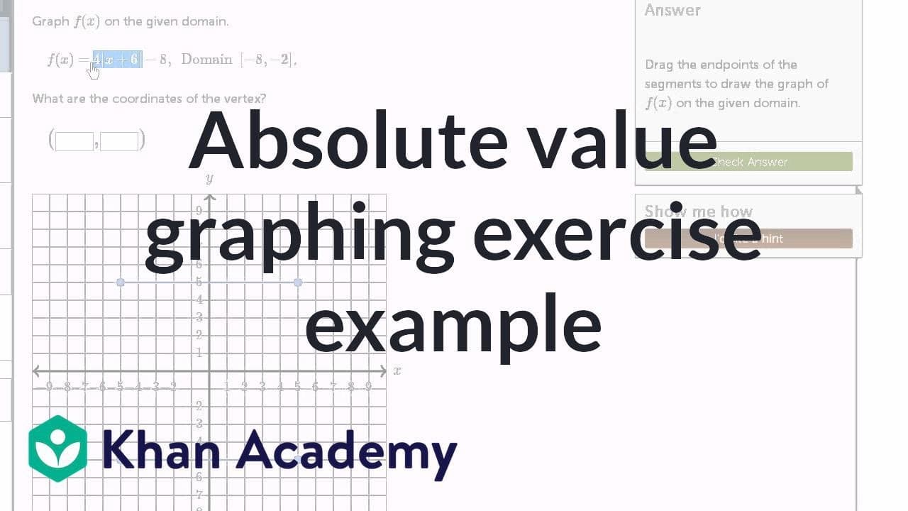 Absolute value graphing exercise example | Functions and their graphs ...