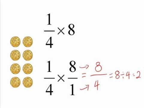 Fraction of amount and percentage of amount thumbnail