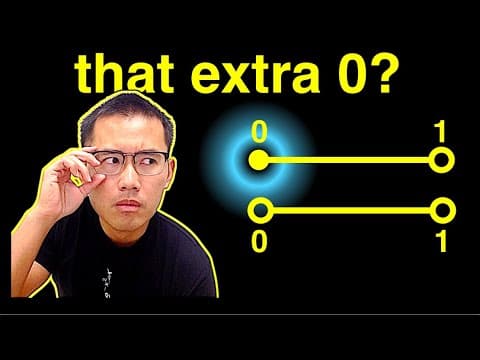 my favorite "which set has more elements" set theory problems thumbnail