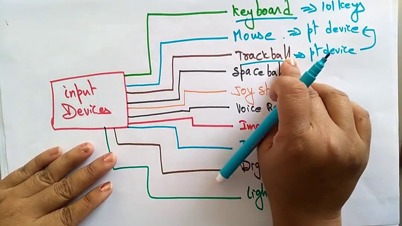YouTube video player