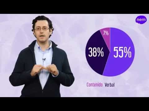 La comunicación verbal y no verbal: el papel del inconsciente (URJCx) thumbnail