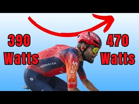 World Tour Nutritionist - “We Got Weight Loss Wrong” thumbnail