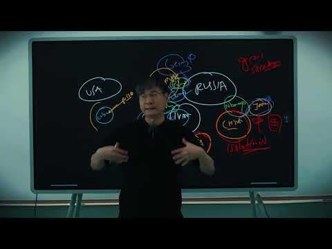 How Does Game Theory Explain WWIII Dynamics? thumbnail