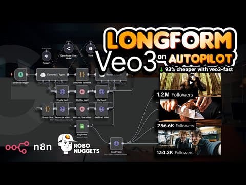 VeoRobo 1.0 — Automate Longform Veo3 Videos for ANY Faceless Niche (n8n veo3-fast NO-CODE tutorial🥚) thumbnail