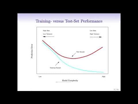 Statistical Learning: 5.1 Cross Validation thumbnail