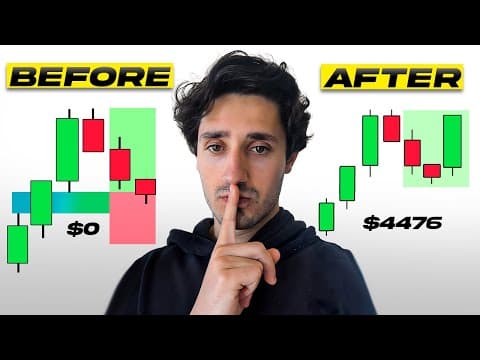 Top Down Analysis is BORING, but it made me a Profitable Trader (Full Blueprint) thumbnail