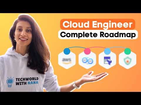 Cloud Engineer Roadmap | From Beginner to Advanced thumbnail