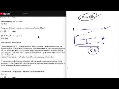 Q&A for the Market Outlook from Sep 29 2024 thumbnail