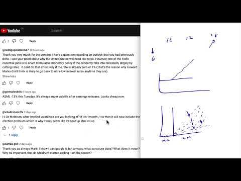 Q&A for the Market Outlook from Oct 13 2024 thumbnail