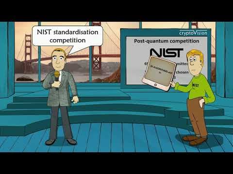How Does Post-Quantum Cryptography Work? thumbnail
