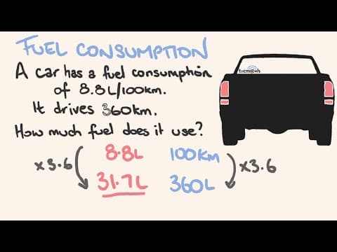 Fuel Consumption thumbnail