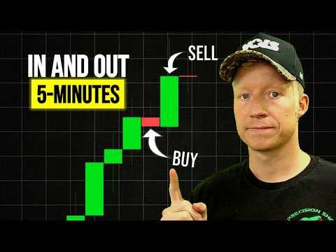Trade This Strategy Every Day Before Work (Simple) thumbnail