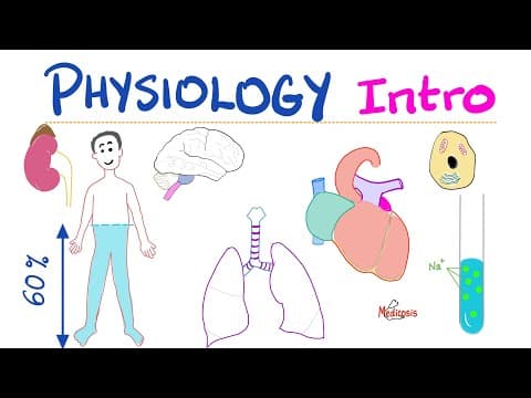 Physiology Introduction | The Scientific Study Of Functions and Mechanisms thumbnail