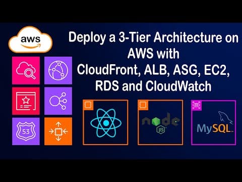 Deploy a Production-Grade 3-Tier Architecture on AWS | CloudFront, ALB, ASG, EC2, RDS, CloudWatch thumbnail