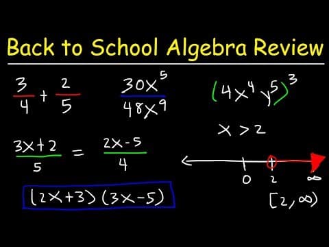 Algebra Review thumbnail