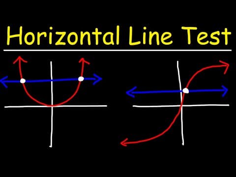 Horizontal Line Test and One to One Functions thumbnail