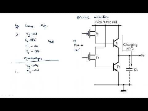 What Is a Bi-CMOS Inverter and How Does It Work? thumbnail
