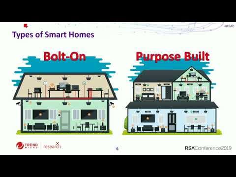 How to Secure Complex Smart Home Automation thumbnail