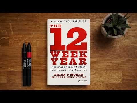 How Can You Get More Done in 12 Weeks? thumbnail