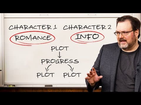 Plot Q&A: Brandon Sanderson's Writing Lecture #4 (2025) thumbnail