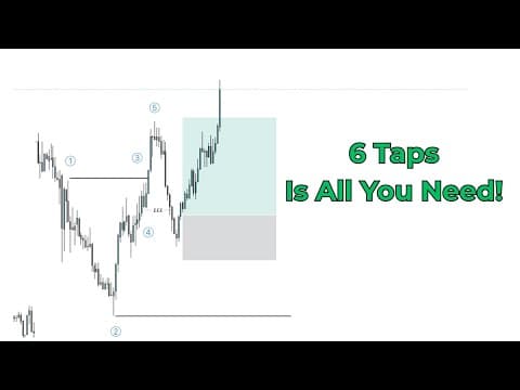 Full AMN Strategy Breakdown! thumbnail