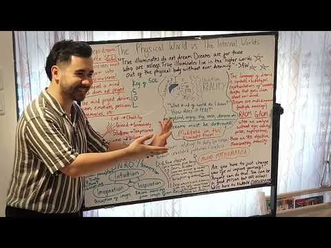 Physical World vs Inner World: Astral Travel, Dreams, Ego, Key of SOL (+ Guided Meditation) thumbnail