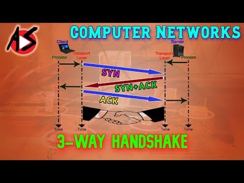 TCP Connection Establishment by 3 Way Handshake thumbnail