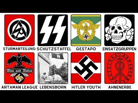 Every Nazi Organization Explained By a German thumbnail