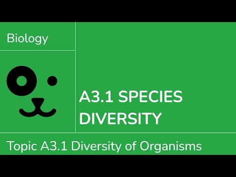 A3.1 Species Diversity [IB Biology SL/HL] thumbnail