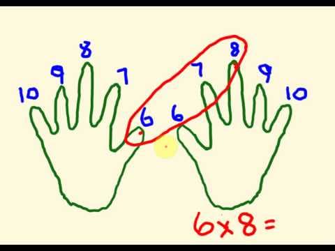 How to Use Your Hands for Times Tables Tricks thumbnail