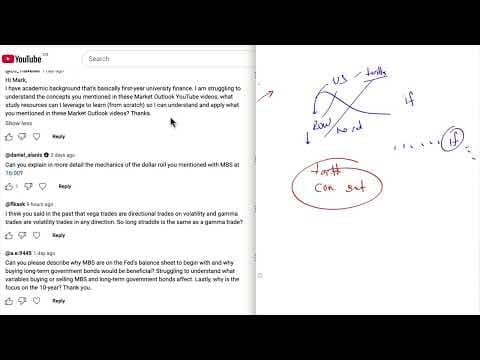 Q&A for the Market Outlook from Mar 9 2025 thumbnail