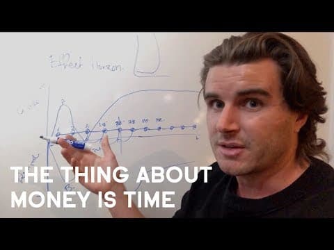 Long-Term Thinking, 2nd Order Consequences & Effect Horizons thumbnail