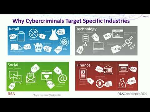 How to Strengthen Modern Identity Assurance thumbnail