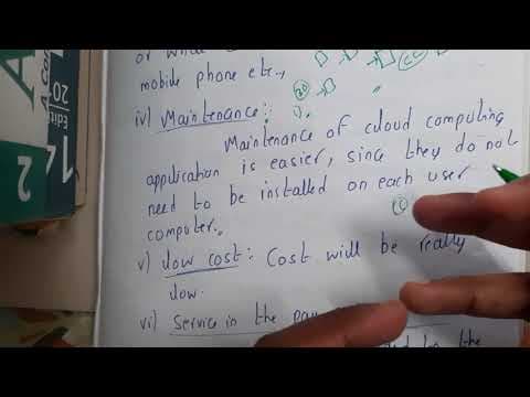 1.2 Cloud computing Characteristics , advantages and Disadvantages thumbnail
