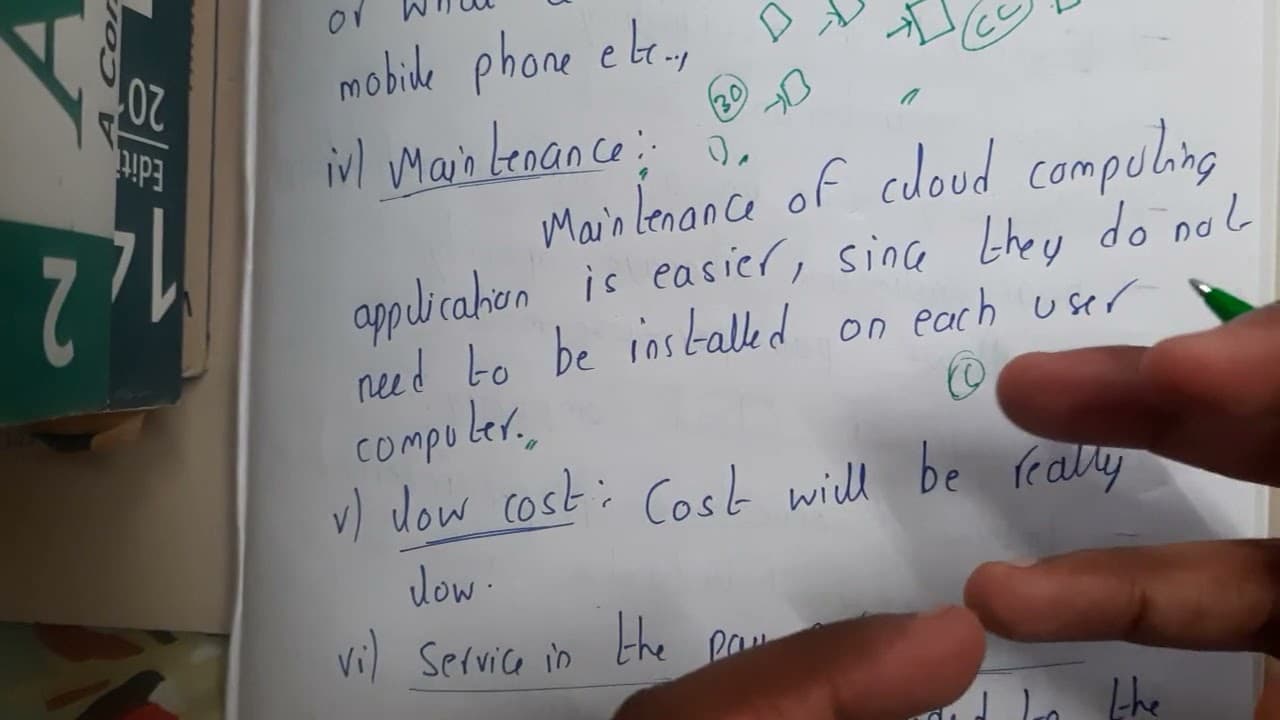 YouTube video player