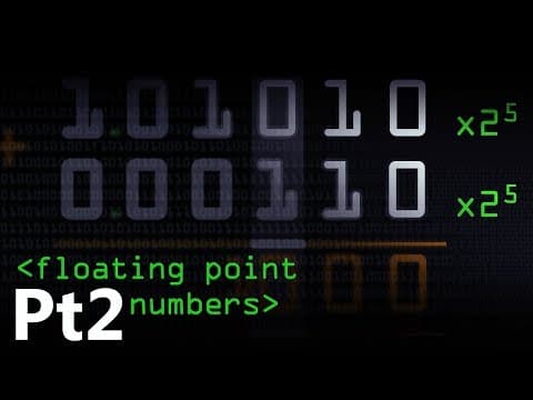 How to Add Floating Point Numbers in Computing thumbnail