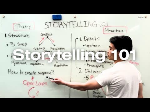 Get anyone to pay attention by telling stories better than 90% of people thumbnail