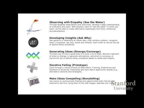Stanford Webinar - Improve Work Process with Design Thinking thumbnail