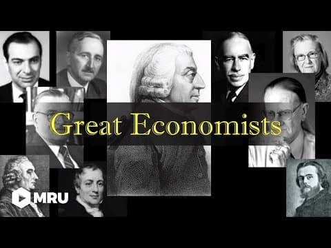 How Does Von Thünen's Location Theory Work? thumbnail