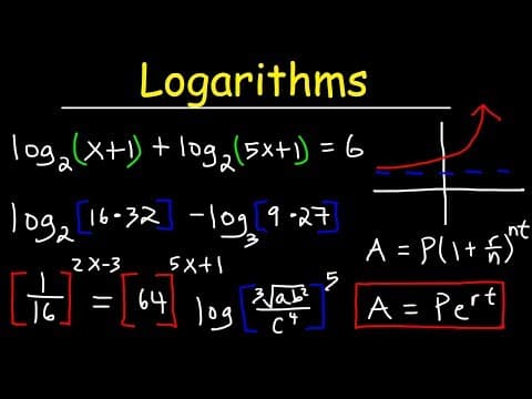 Logarithms - Practice Problems thumbnail