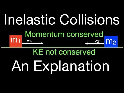 Momentum (6 of 16) Inelastic Collisions, An Explanation thumbnail
