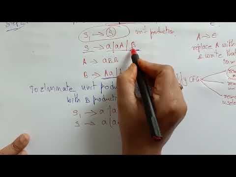 Converting CFG to CNF | Example | TOC | Lec-71 | Bhanu Priya thumbnail