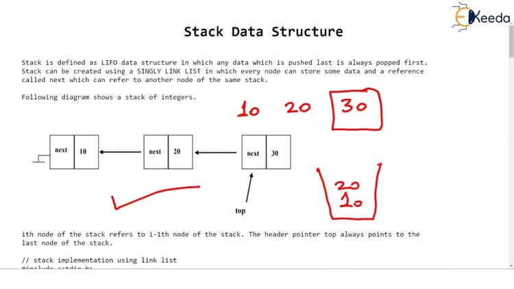 Stack using Link List Part 1 | Stack and Queue | Data Structure Using C ...