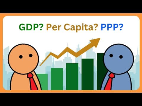 GDP Fully Explained: Per Capita, PPP, Nominal thumbnail
